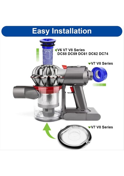 Dyson V7 V8 V8 Hayvan Mutlak Motorhead Cordless Stick Vakum Süpürge (Yurt Dışından) modelleri