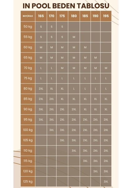 Çıkarılabilir Kapüşonlu, Regular-Fit, Suya Karşı Dayanıklı, Rüzgarlık, Yağmurluk USE527 fiyatları