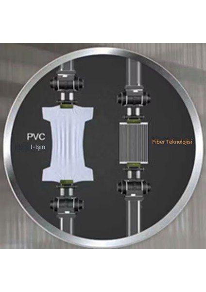 Taşınabilir Şişme Kamp Yatağı