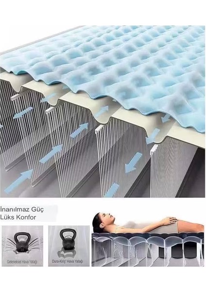 Taşınabilir Şişme Kamp Yatağı