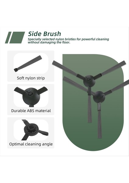 Eicobot BR150 BR151 Için Mamnv/zcwa BR150 BR151 Için Yedek Parçalar Gttvo BR150 BR151 Için Manvins/kilgone G20 Için (Yurt Dışından) indirimleri