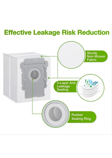 Irobot Için Toz Torbası I3 I3+ / I4 I4+ / I6 I6+ / I7 I7+ / J7 J7+ / I8+ / S9 S9+ Robot Elektrikli Süpürge Aksesuarları (Yurt Dışından) fiyatları