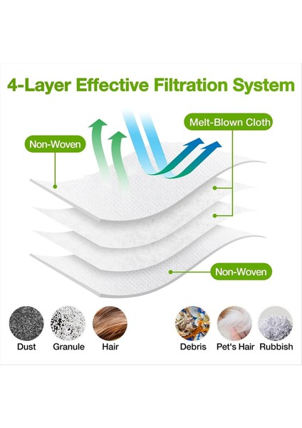 Irobot Için Toz Torbası I3 I3+ / I4 I4+ / I6 I6+ / I7 I7+ / J7 J7+ / I8+ / S9 S9+ Robot Elektrikli Süpürge Aksesuarları (Yurt Dışından) indirimleri