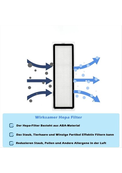 Dreame Bot L10 Prime / L10S Pro / L10 Pro Ana Yan Fırça Hepa Filtre Mop Bez Robot Yedek Yedek Parçalar (Yurt Dışından) modelleri