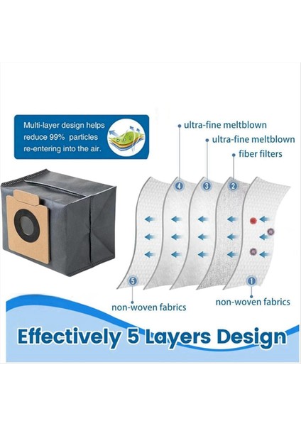 Eufy X10 Pro Omni Temizleyici Robot Vakum Temizleyici Mop Bez Pedleri Toz Çantaları Aksesuarlar (Yurt Dışından) indirimleri