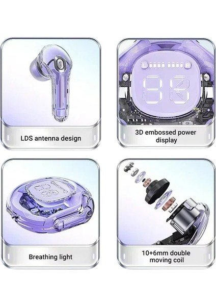 Ultrapro Tws Kablosuz Kulaklık – LED Batarya Gösterge, Bluetooth 5.3, Ipx4 Spor/günlük Kullanım fırsatları