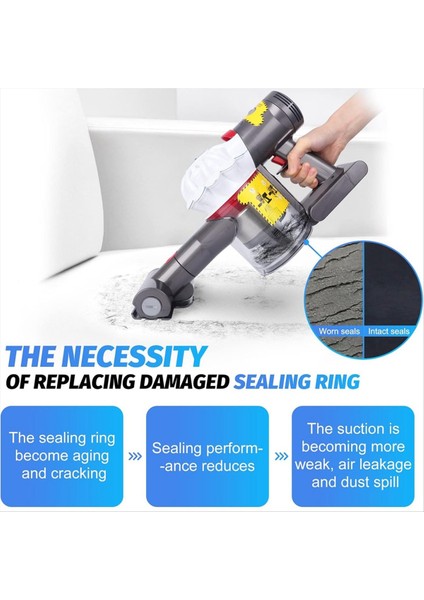 Dyson V7 V7 V8 SV10 SV11 Vakum Teneke Kutu Yedek Toz Kupası Tetik Kilit Tozu Kova Kapağı (Yurt Dışından) modelleri