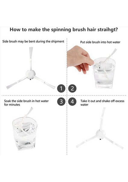 Xiaomi Mijia Için 4x G1 Mjstg1 Mı Robot Vakum-Mop Essential Xiaomi Aksesuarları Ana Roller Fırça Hepa Filtre Mop Bezi (Yurt Dışından) fırsatları