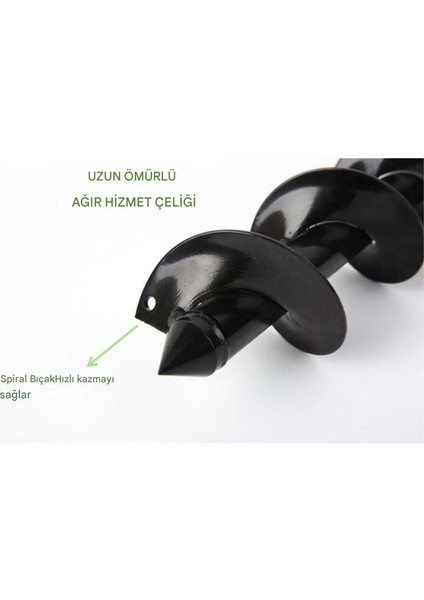 Burgu Matkap Uçları fırsatları