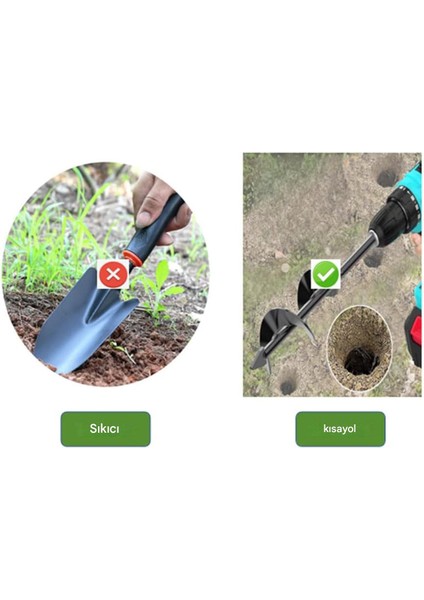 Burgu Matkap Uçları