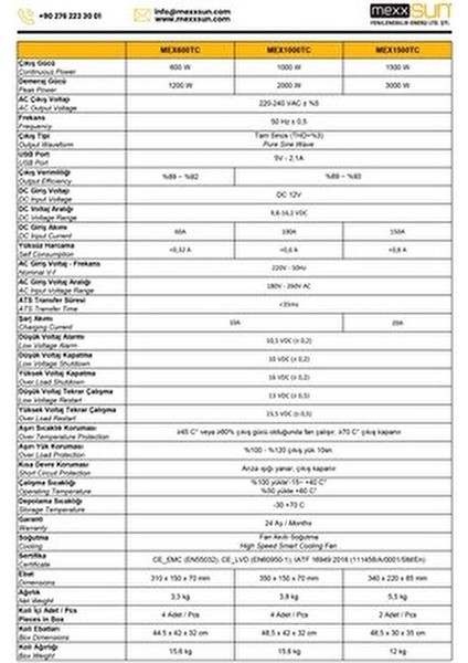 1000W Tam Sınüs Inverter 12V 1 Ah Akım 220V Çevirici Güç Kaynağı