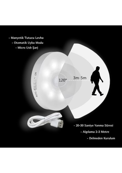 Tek-Iş USB Şarjlı Hareket Sensörlü Spot Lamba – Mıknatıslı ve Yapışkanlı Kablosuz LED Işık | Dolap Merdiven Koridor Gece Lambası