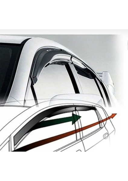 Honda Civic 2015-2021 Kromlu Cam Rüzgarlığı Takım – 4’lü Takım Rüzgar Kesici, Yağmur Önleyici