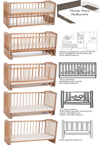 Doğal Ahşap Beşik Anne Yanı Sallanır 70X130 - Nakışlı Uyku Seti +Cibinlik fırsatları
