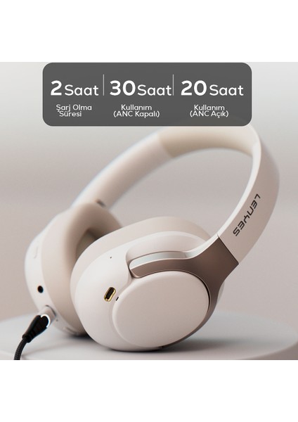 LH29 Anc Özellikli Tws Kulak Üstü Bluetooth Kulaklık V5.4 Beyaz indirimleri