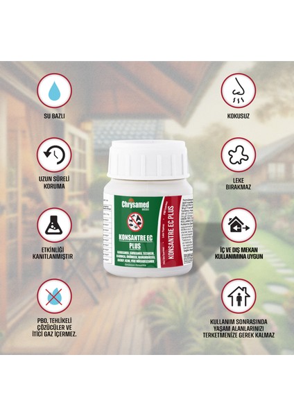Konsantre Ec Plus 50 ml Böcek Haşere İlacı fiyatları