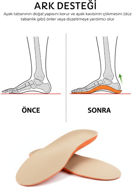 W40 Ark Destekli Tabanlık Rahat Tabanlık Rahat Tabanlık Konfor Tabanlık Topuk Destekli Iç Tabanlık modelleri