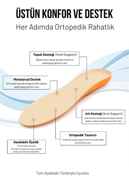 W40 Ark Destekli Tabanlık Rahat Tabanlık Rahat Tabanlık Konfor Tabanlık Topuk Destekli Iç Tabanlık fırsatları