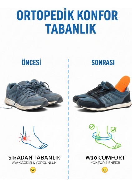 W40 Ark Destekli Tabanlık Rahat Tabanlık Rahat Konforlu Yumuşak Topuk Destekli Iç Tabanlığı Siyah fırsatları