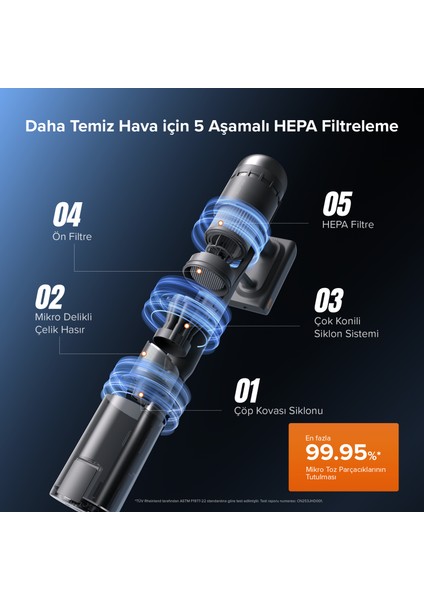 Radyatör Isıtıcı OH310