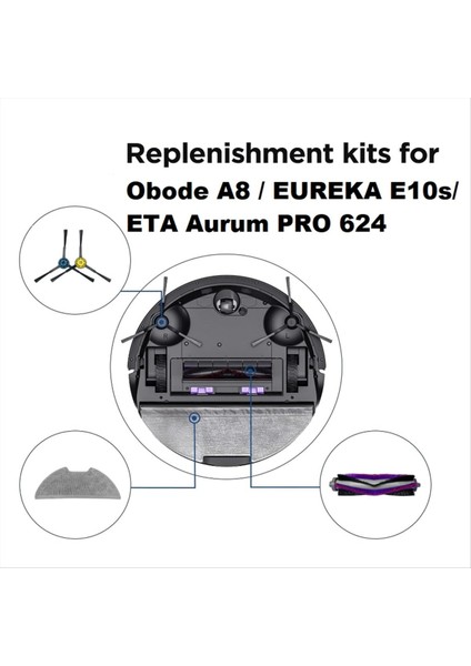 A8 / Eureka E10S / Eta Aurum Pro 624 Robot Vakum Aksesuarları Yedek Ana Yan Fırça Filtresi Mop Pad Için 11 Adet (Yurt Dışından) modelleri