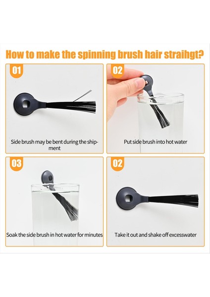 Köpekbalığı Aı AV2501A Için Yedek Parçalar RV2502A RV2610WA Vakum Süpürge Ön Filtre Ön Motor Köpük Keçe Filtresi (Yurt Dışından) fırsatları