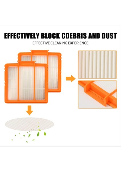 Köpekbalığı Aı AV2501A Için Yedek Parçalar RV2502A RV2610WA Vakum Süpürge Ön Filtre Ön Motor Köpük Keçe Filtresi (Yurt Dışından) indirimleri