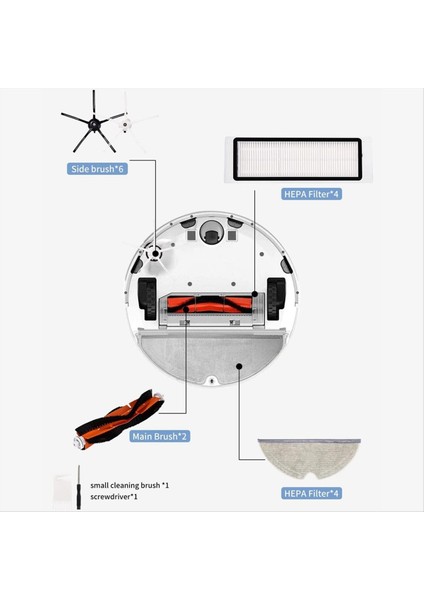Xiaomi Için Roborock S5 Max S6 Pure S6 Maxv Vakum Süpürge Yedek Parçalar Ana Yan Fırça Hepa Filtre Mop Kumaş Aksesuarları (Yurt Dışından) fiyatları