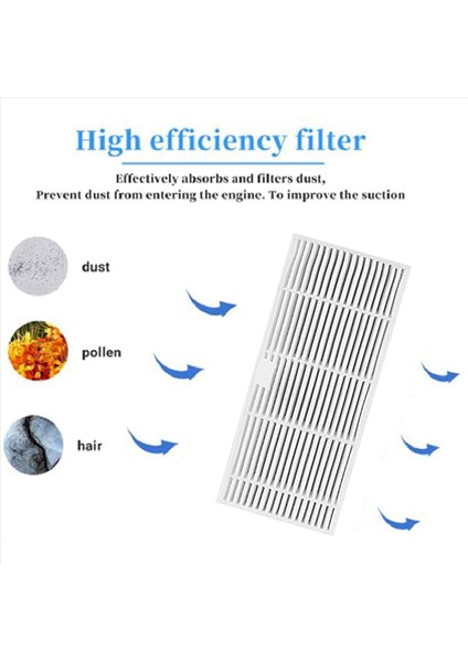 8pcs Filtre Yan Fırça Paspas Bezi Mamnv BR150 BR151 / Zcwa BR150 BR151 / Onson BR150 BR151 Robot Vakum Süpürücü (Yurt Dışından) modelleri