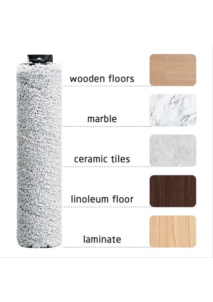 Tineco Zemin Için Bir S3 / Ifloor 3 Roller Fırça Hepa Filte Aksesuarları Kablosuz Islak Kuru Zemin Yıkayıcı Yedek Parça (Yurt Dışından) modelleri