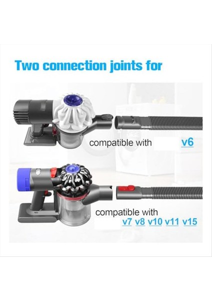 Dyson V11 V10 V10 V15 V12 V8 V7 V6 Vakum Süpürge Kurutma Hatlarını Çıkarmak Için Mükemmel Esnek Crevice Aracı (Yurt Dışından) fiyatları