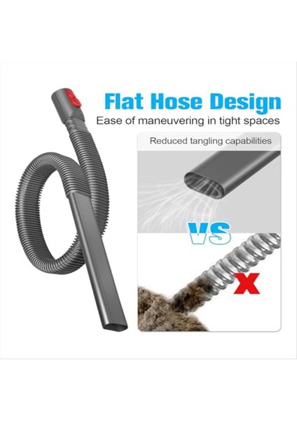 Dyson V11 V10 V10 V15 V12 V8 V7 V6 Vakum Süpürge Kurutma Hatlarını Çıkarmak Için Mükemmel Esnek Crevice Aracı (Yurt Dışından) fırsatları