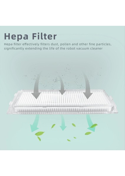 Xiaomi M30 Pro Robot Vakum Ana Fırçası Hepa Filtre Mop Pad Toz Torbası Yedek Parçalar Aksesuarları (Yurt Dışından) modelleri