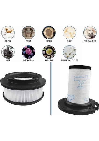 6 Adet Yedek Parça Rowenta ZR00907/ZR009008/RH98XX/99XX Vakum Süpürge Ön Arka Filtre Için Hepa Filtresi (Yurt Dışından) fırsatları