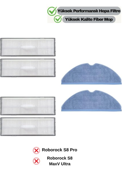 Roborock S7,s7+,s7 Max V,s7 Maxv Plus,s8,s8 Plus,s8 Pro Ultra Uyumlu Paspas Filtre Yedek Set-6 Parça