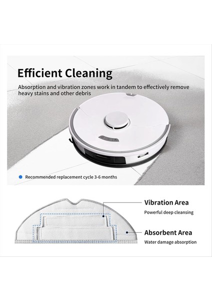 Roborock S8 Pro Ultra Robot Vakum Ikili Ana Fırça Yan Fırçası Hepa Filtre Mop Kumaşları Için Uyumlu Aksesuar Kiti (Yurt Dışından) fiyatları