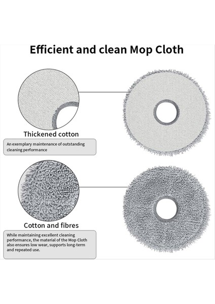 Dreame X30 Pro Ultra / X30 Pro Plus Plus Ana Kauçuk Fırça Paspas Pedleri Hepa Filtre Toz Torbaları Yan Fırça (Yurt Dışından) indirimleri