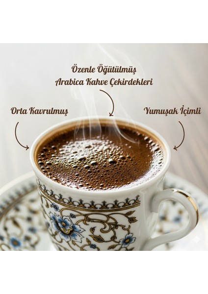 Türk Kahvesi 100 Grx3 Adet fiyatları