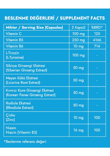 Adrenacor 120 Enterik Kapsül fiyatları