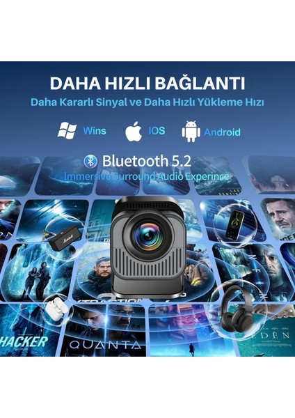 4K Full Hd 1080P Taşınabilir Projektör Oda Nemlendiricisi Hediyeli– 270° Döner Tasarım, Wifi 6 & Bluetooth 5.2, Otomatik Düzeltme, HDMI & USB Girişli