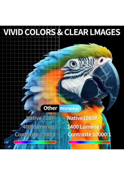 4K Full Hd 1080P Taşınabilir Projektör Oda Nemlendiricisi Hediyeli– 270° Döner Tasarım, Wifi 6 & Bluetooth 5.2, Otomatik Düzeltme, HDMI & USB Girişli