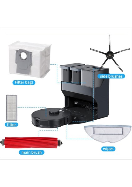 Roborock S7 S70 S7MAX T7S T7S Plus Robot Vakum Temizleyici Aksesuarları Ana Yan Fırça Hepa Filtre Paspaslı Pad Yedek Parçalar (Yurt Dışından) fiyatları