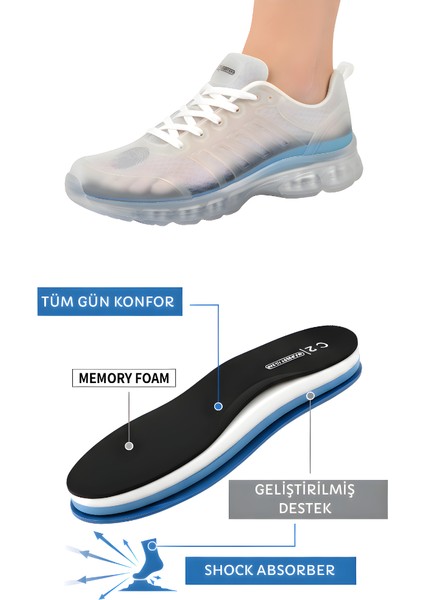 Relaxstep Ortopedik Memory Tabanlık , Rahat Ayakkabı Iç Tabanlık , Spor Ayakkabı Tabanlığı fırsatları
