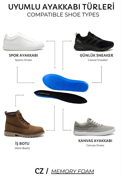 Relaxstep Ortopedik Memory Tabanlık , Rahat Ayakkabı Iç Tabanlık , Spor Ayakkabı Tabanlığı modelleri