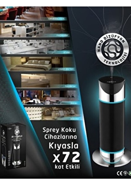 Rulopak Nano Plus M7 Otomatik Koku Makinesi Angel Kokusuyla 10 Farklı Çalışma Seçeneği indirimleri