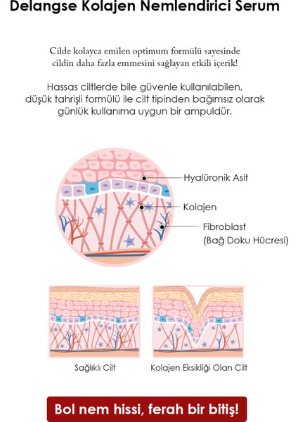 Collagen Moisture Serum - Derin Nemlendirme Hassas Ciltlere Uygun Kolajen Serum fiyatları