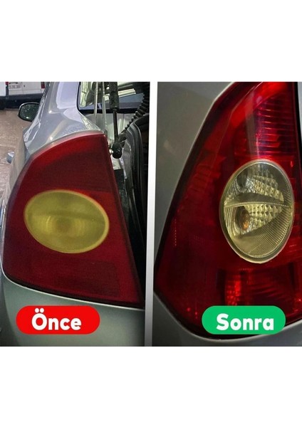 Far Temizleme Ince Kalın Kağıt El Su Zımparası Kağıdı Araç Parlatma Set 500-1000-2500 Kum 10 Adet modelleri