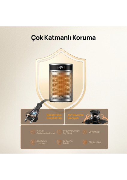 Atom 416 Isıtıcı modelleri