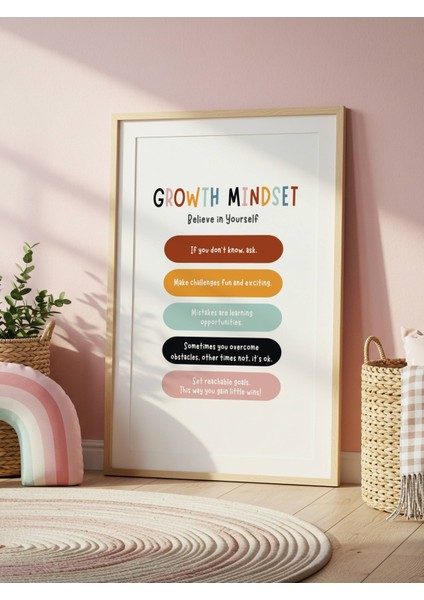 Growth Mindset Dijital Baskı Poster (Çerçevesiz) fiyatları