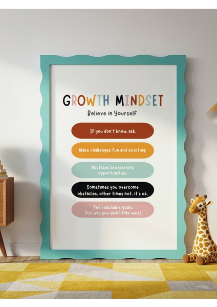 Growth Mindset Dijital Baskı Poster (Çerçevesiz) modelleri